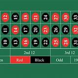 bet-master american roulette