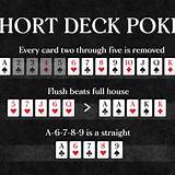 bet3 short deck poker