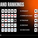 platin bet poker texas holdem