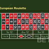 rico33 european roulette